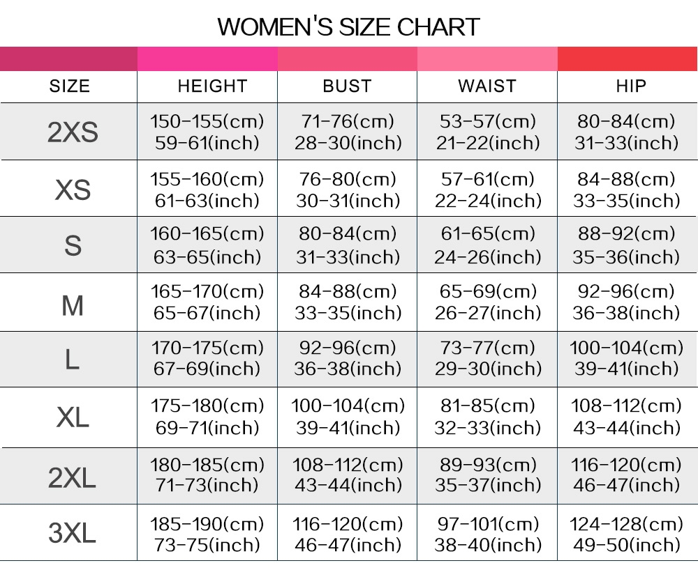 women-chart